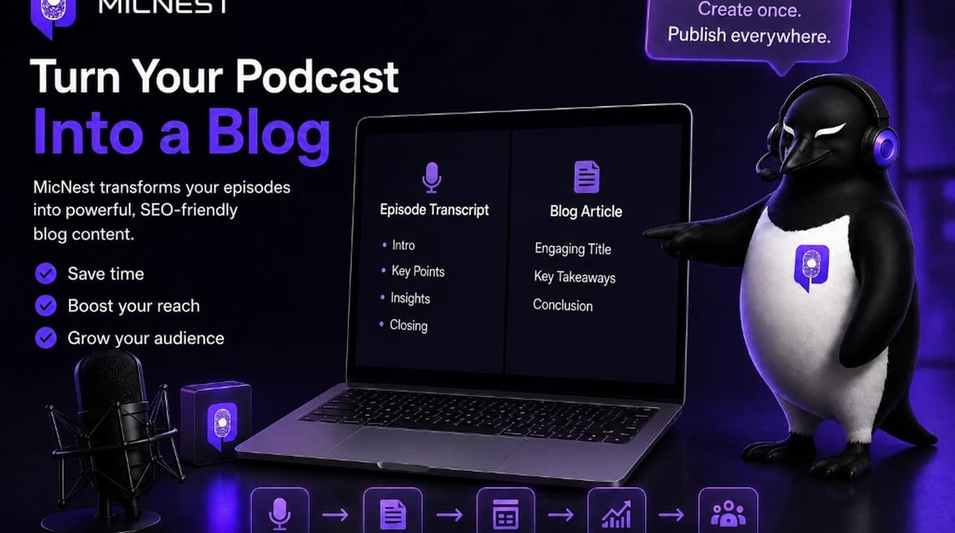 Turn Your Podcast Into a Blog. MicNest mascot with headset pointing at laptop comparing episode transcript to blog article, workflow from episode to SEO traffic.