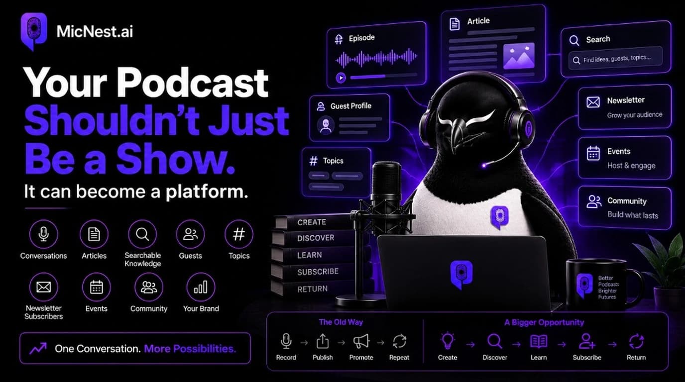 Your Podcast Shouldn't Just Be a Show. It can become a platform. MicNest.ai penguin host with headset surrounded by episode, article, guest, topics, search, newsletter, events, and community cards.